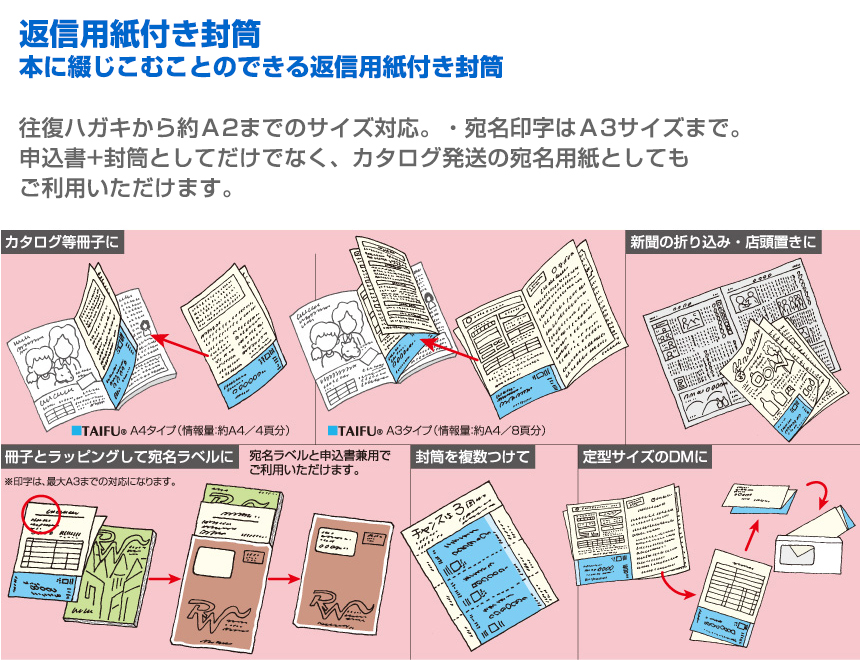 返信用紙付き封筒 冊子綴込用 株式会社タイセイ エンタープライズ